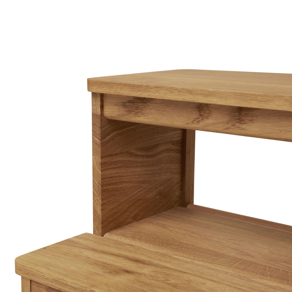 Form & Refine A Line Stepstool
