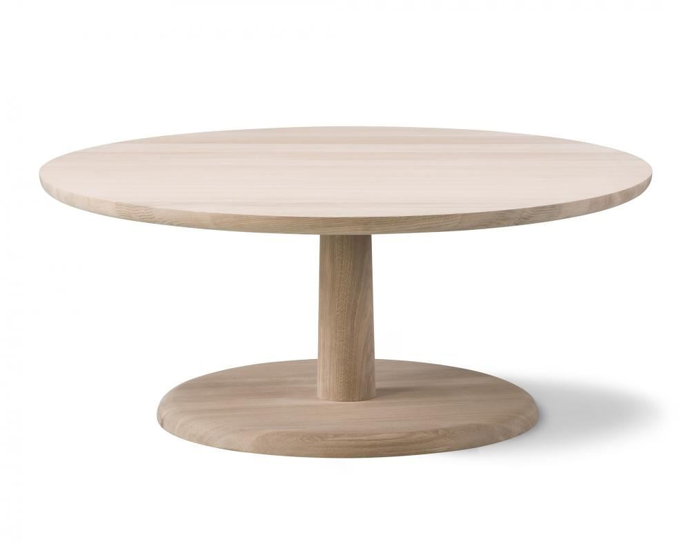 Pon Tables