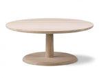 Pon Tables
