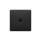 Soho Lighting Camden Collection Matt Black 20A 1 Gang 2 Way Toggle Switch